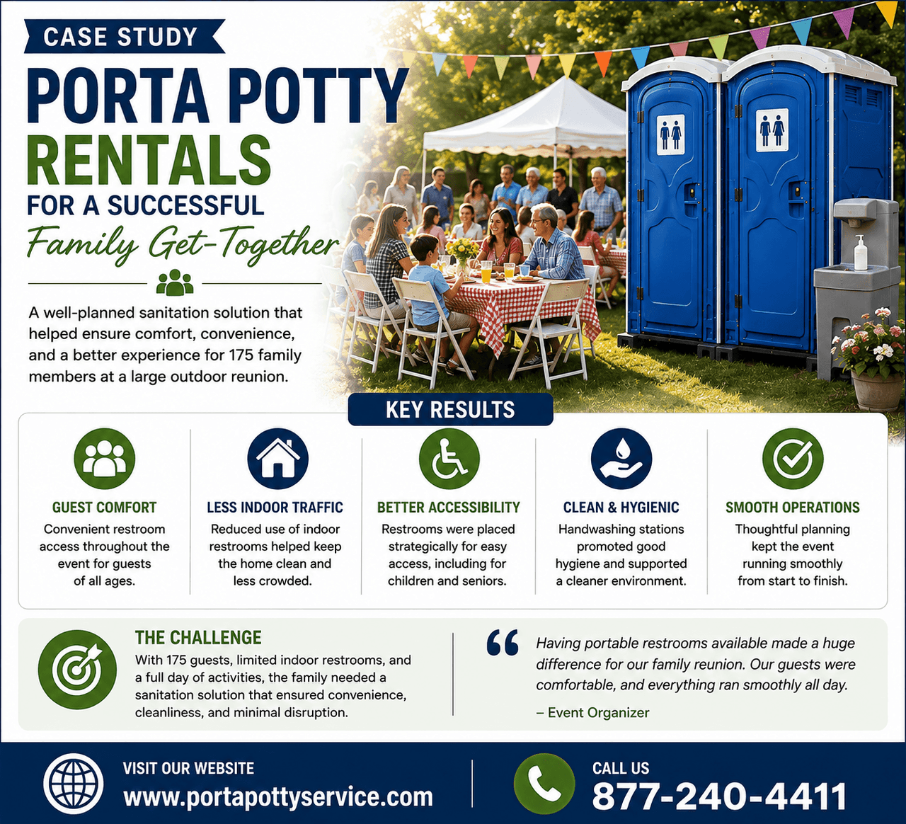 Case Study: Portable Restroom Rentals Supported a Comfortable and Well-Organized Outdoor Family Get-Together